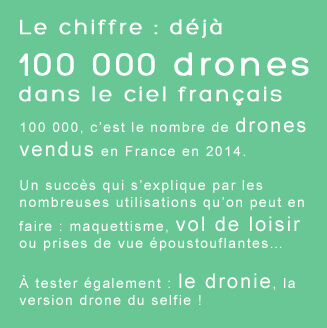 Les chiffres : déjà 100 000 drones