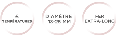 Boucleur Conical Wand C454E