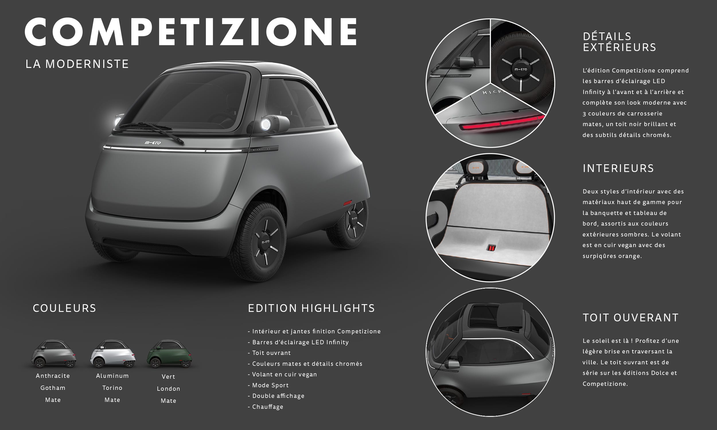 Competizione, la moderniste