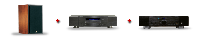 Ampli + Platine CD + Enceintes �tag�res